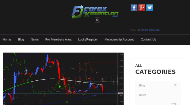 forexkazanclari.com