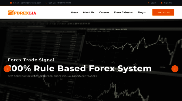 forexlia.com