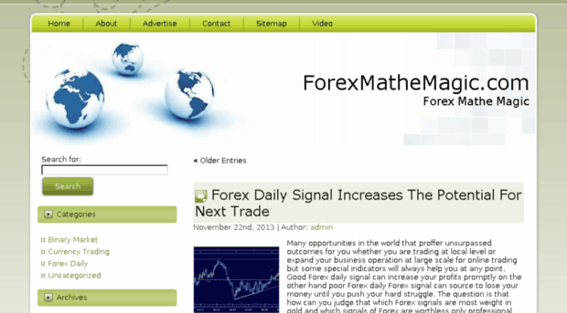 forexmathemagic.com