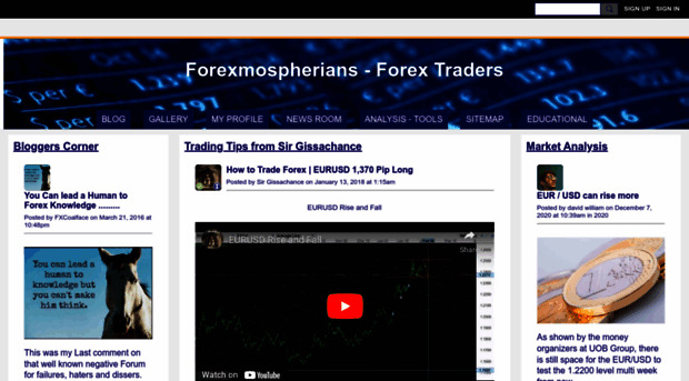 forexmospherians.com