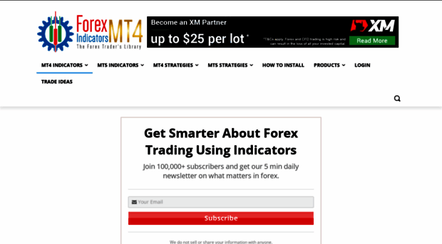 forexmt4indicators.com