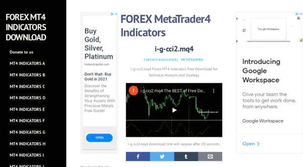 forexmt4indicators.net