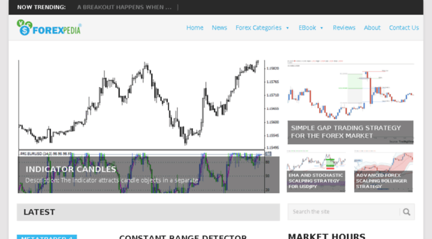 forexpedia.co