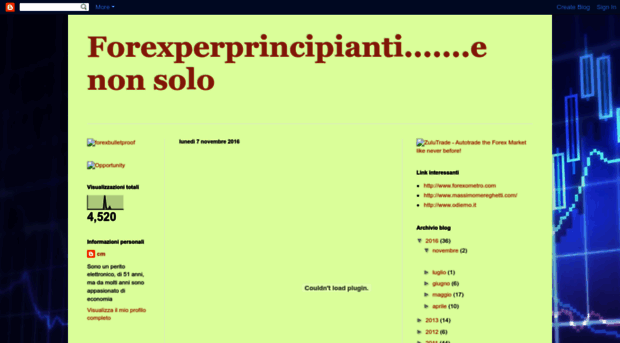 forexperprincipianti.blogspot.com