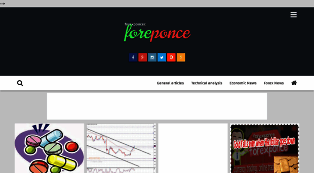 forexponce.blogspot.com