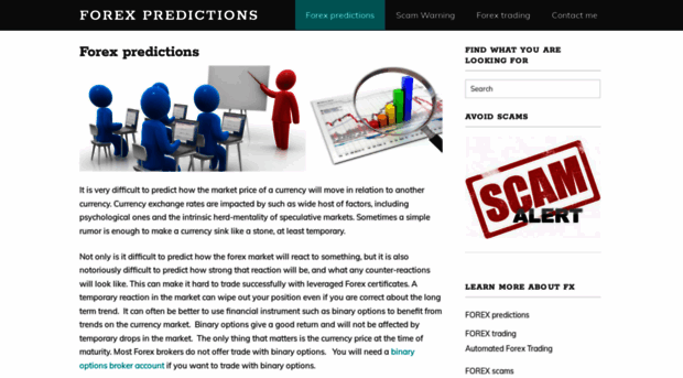 forexpredictions.com