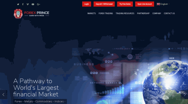 forexprince.com