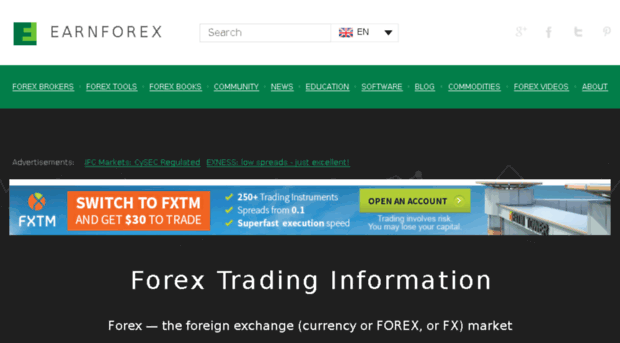 forexpromarket.com