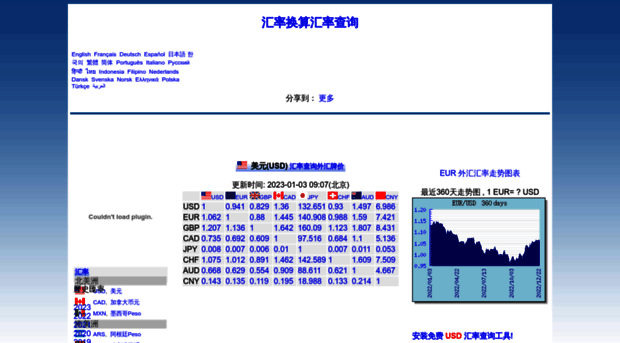 forexq.net