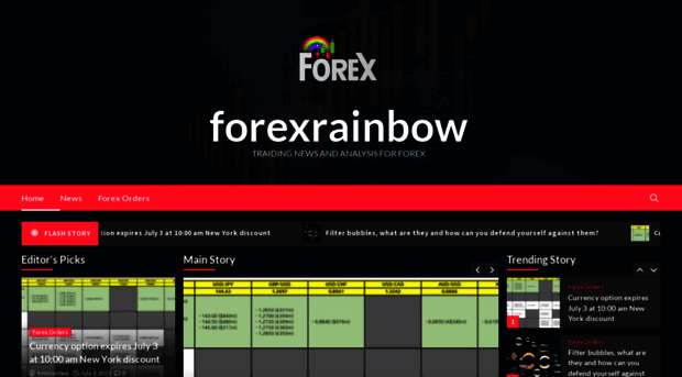 forexrainbow.com