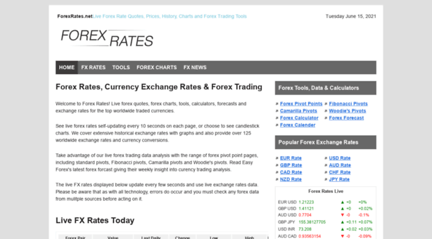 forexrates.net