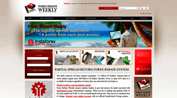 forexrebateweekly.com