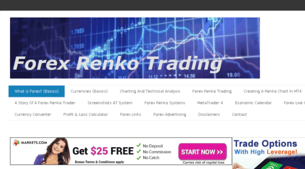 forexrenkotrading.jimdo.com