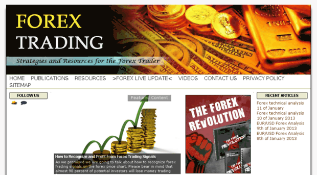 forexrevolution.net