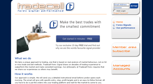 forexsignal.co.uk