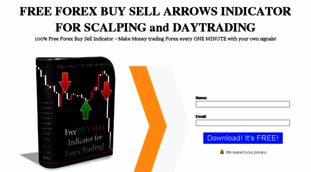 forexsignalsalerts.com