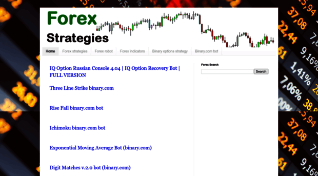 forexstrategiesdownloadforfree.blogspot.com