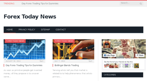 forextodaynews.xyz