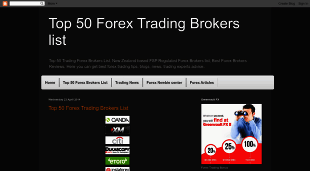 forextradersplace.blogspot.in