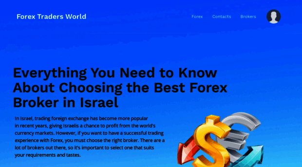 forextradersworld.com