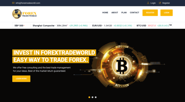 forextradeworld.com