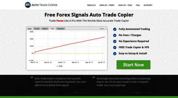 forextrading-pips.com