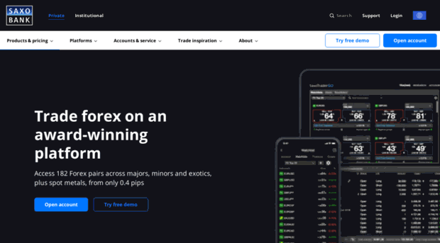 forextrading.co.il