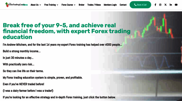 forextradingcoach.com