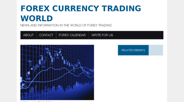 forextradingcurrencyworld.com