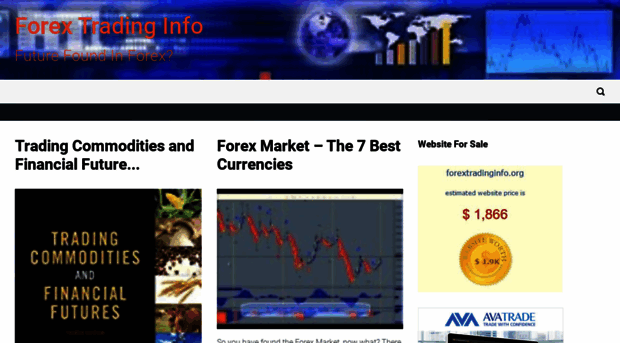 forextradinginfo.org