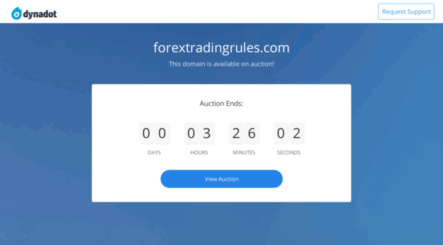 forextradingrules.com