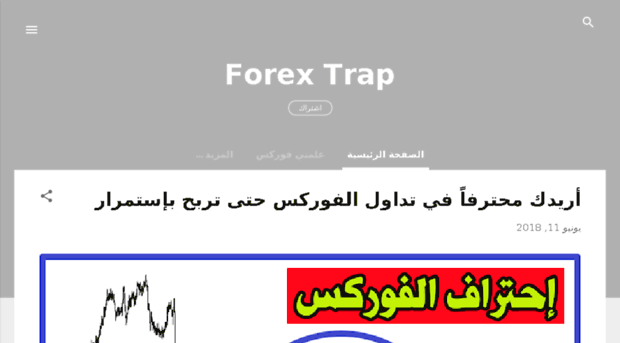 forextrap.com