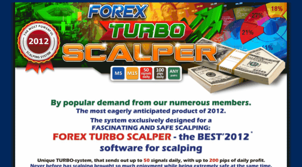 forexturboscalper.net