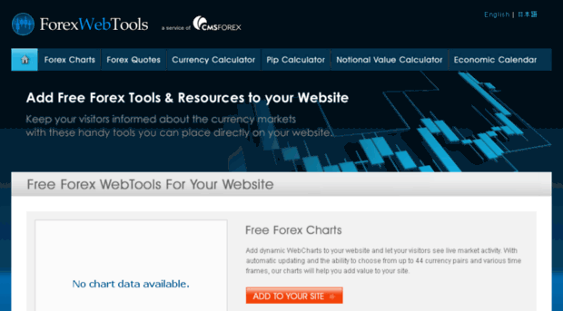 forexwebtools.com