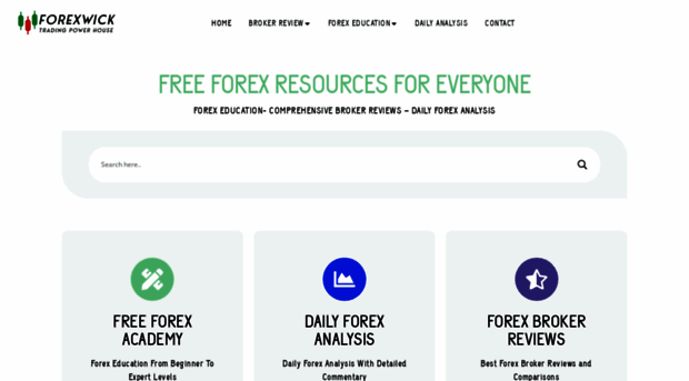 forexwick.com