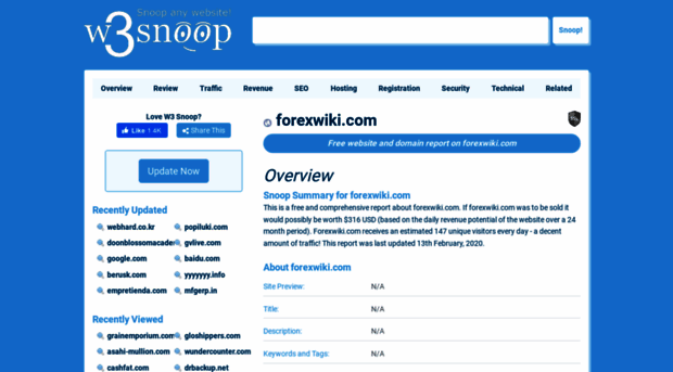 forexwiki.com.w3snoop.com