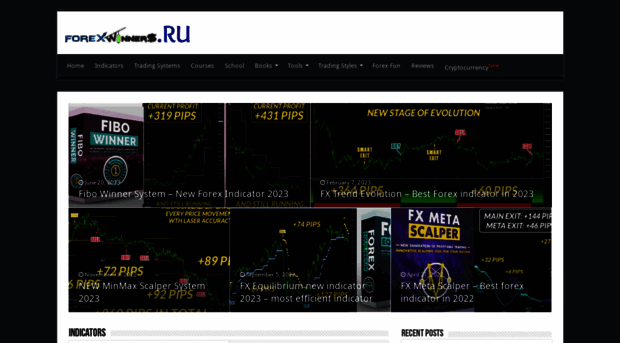 forexwinners.org