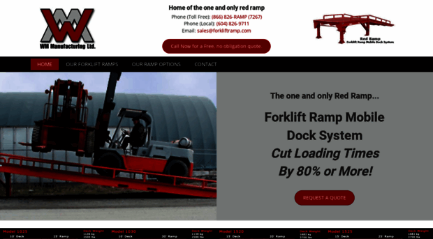 forkliftramp.com