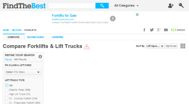 forklifts.findthebest.com