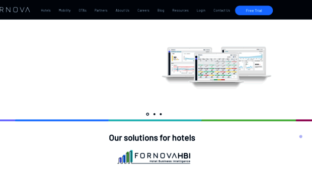 fornova.com