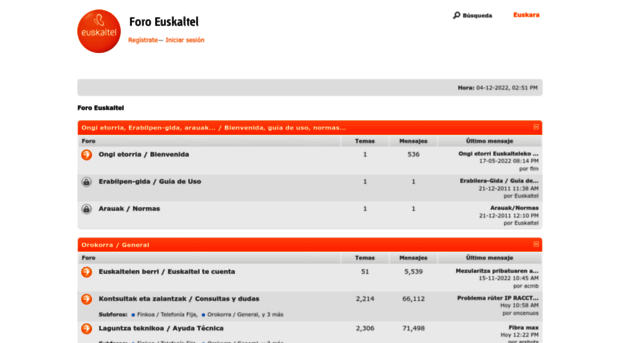 foro.euskaltel.com