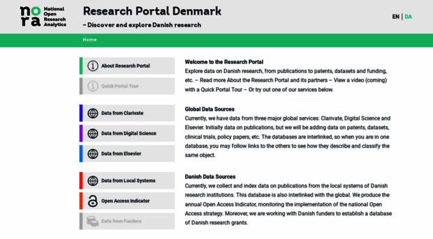 forskningsportal.dk