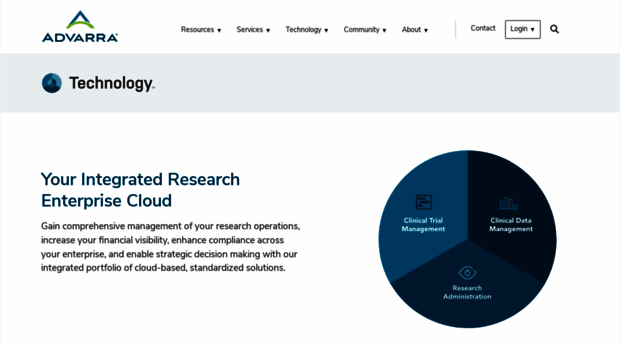 forteresearch.com