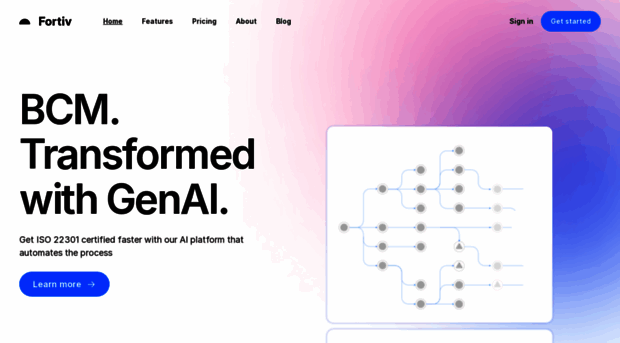 fortiv.io