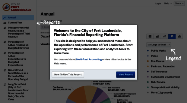 fortlauderdalefl.opengov.com