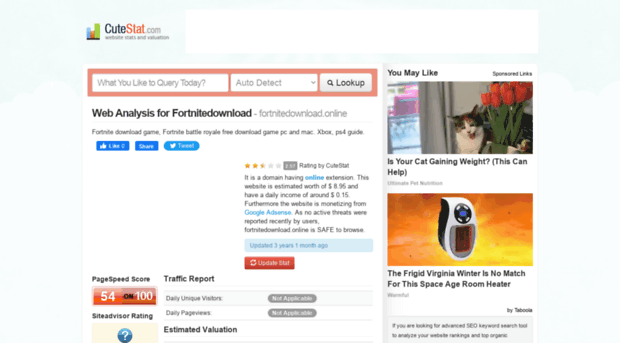 fortnitedownload.online.cutestat.com