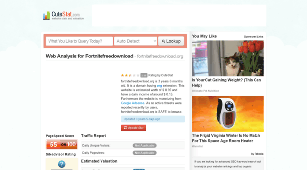 fortnitefreedownload.org.cutestat.com