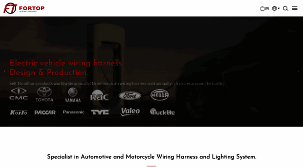 fortop-wireharness.com