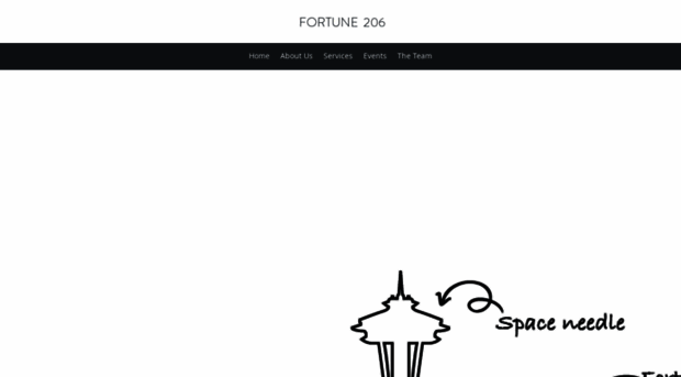 fortune206.com