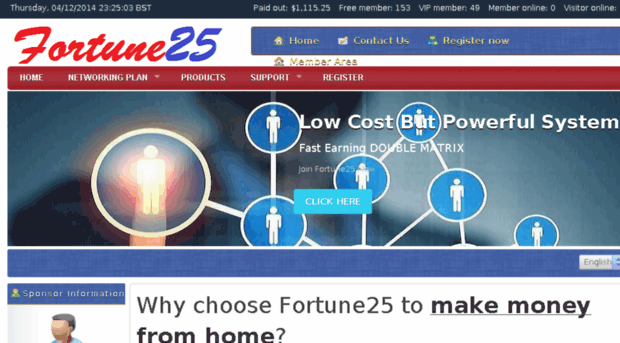 fortune25.com